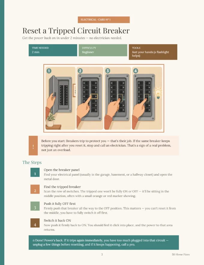 Fix card